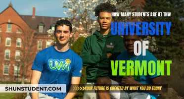 Vermont's University Student Population: How Many?