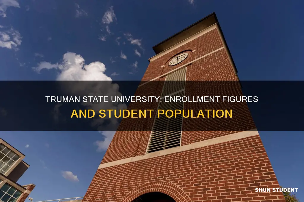 how many students are at truman state university