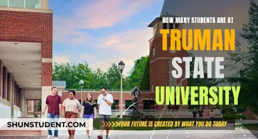 Truman State University: Student Population Insights