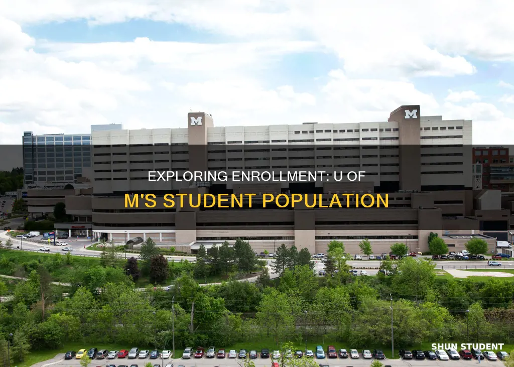 how many students are at u of m university