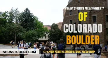 Boulder Campus Student Population