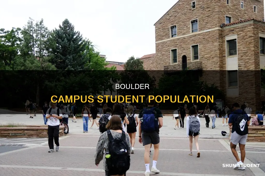 how many students are at university of colorado boulder