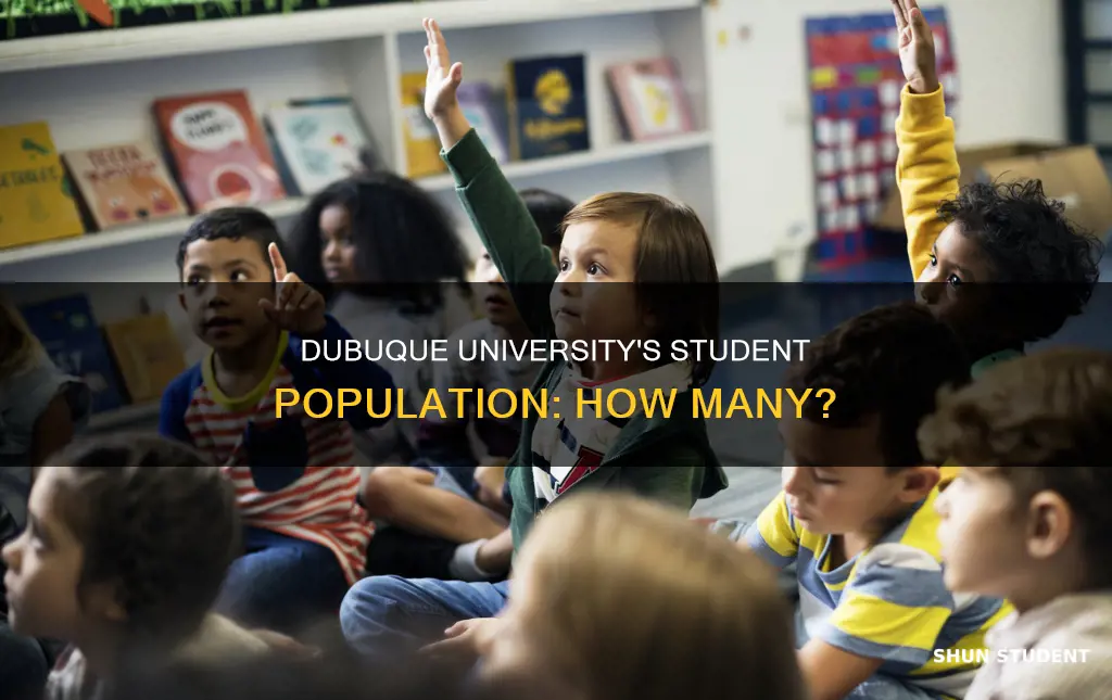 how many students are at university of dubuque