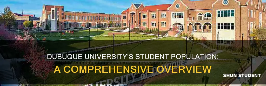 how many students are at university of dubuque