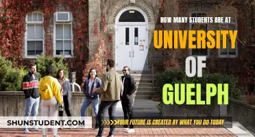 University of Guelph: Student Population and Campus Life