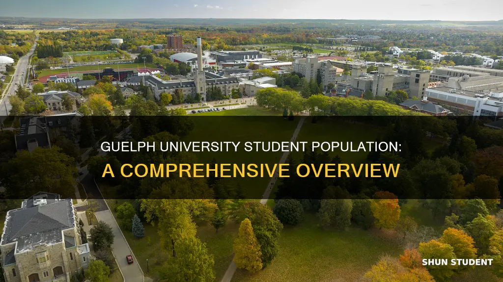 how many students are at university of guelph