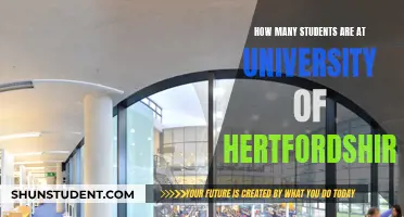 University of Hertfordshire: Student Population Insights