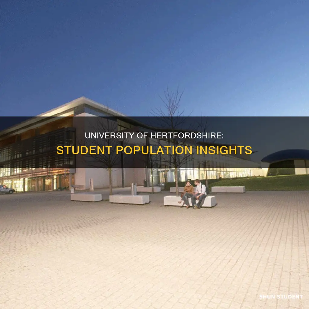 how many students are at university of hertfordshire