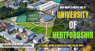 University of Hertfordshire: Student Population Insights