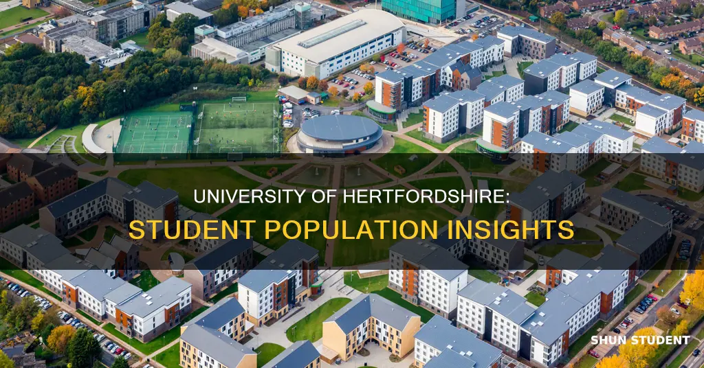 how many students are at university of hertfordshire