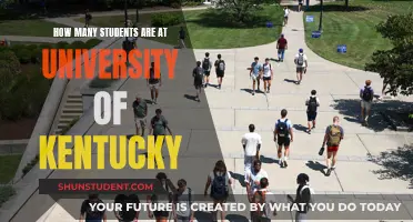 Exploring University of Kentucky: Student Population and More