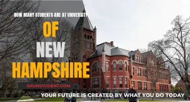 University of New Hampshire: Student Population Insights