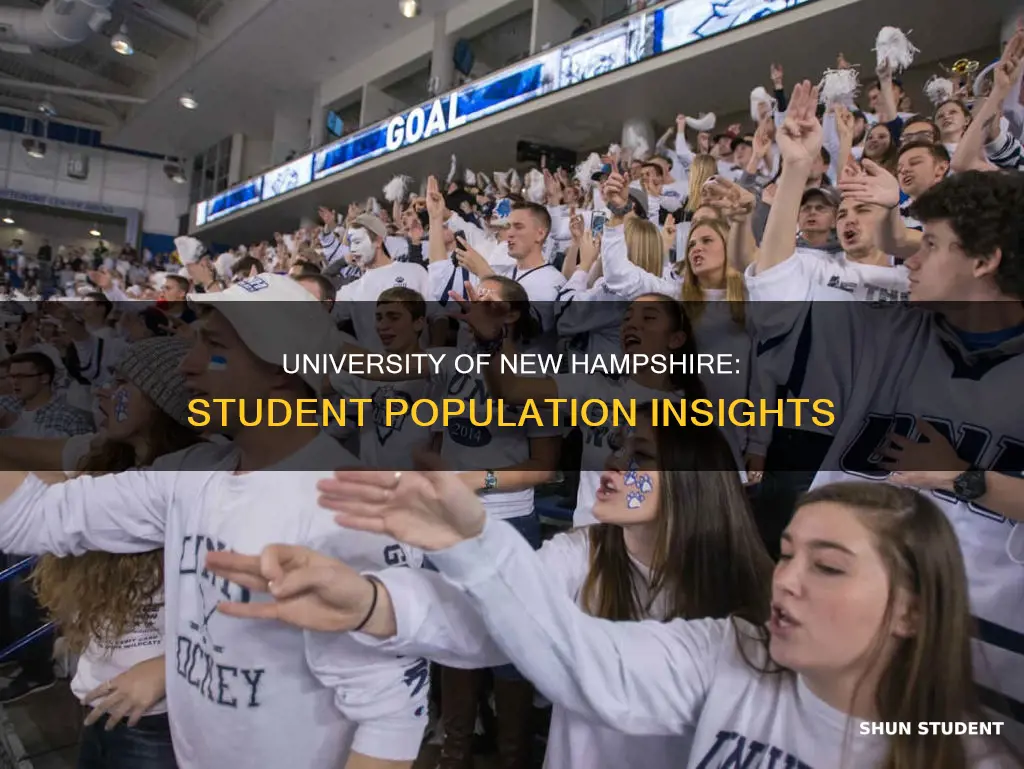 how many students are at university of new hampshire