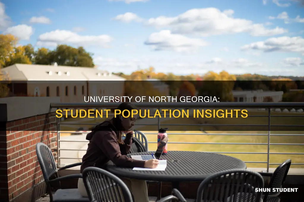 how many students are at university of north georgia