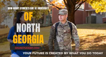 University of North Georgia: Student Population Size