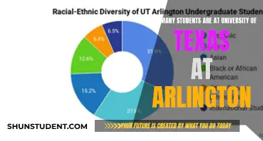 Exploring UTA: A Student Body of Thousands