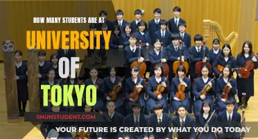 University of Tokyo: A Student Population Overview