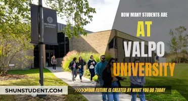 Valparaiso University's Student Population: A Comprehensive Overview