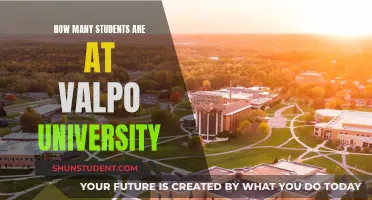 Valparaiso University's Student Population
