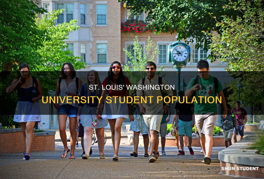 how many students are at washington university in st louis