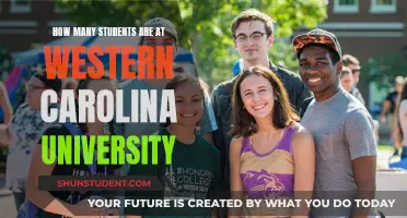 WCU Student Population: How Many?
