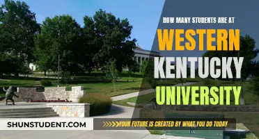 Exploring Western Kentucky University's Student Population