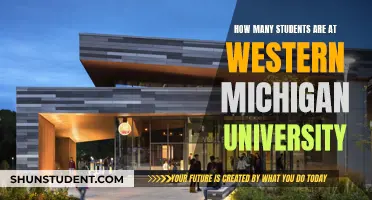 Exploring Western Michigan University's Student Population