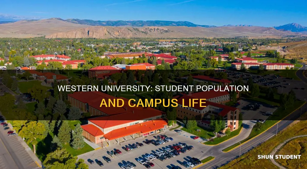 how many students are at western university of health sciences
