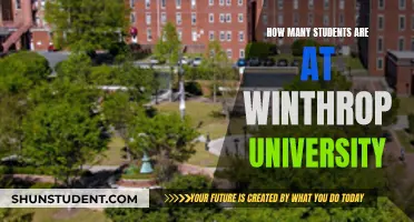 Exploring Winthrop University's Student Population