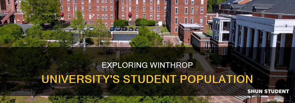 how many students are at winthrop university