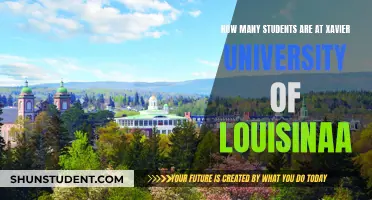 Discover Xavier University of Louisiana's Student Population