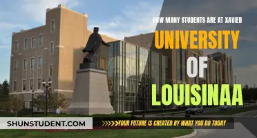 Louisiana's Xavier University: Student Population Revealed