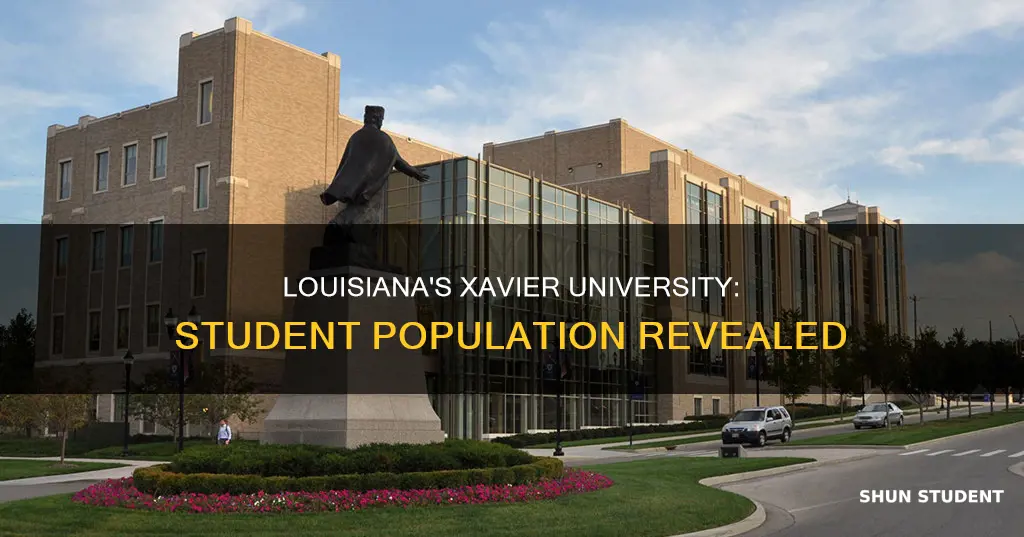 how many students are at xavier university of louisinaa
