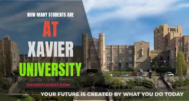 Exploring Enrollment: Xavier University's Student Population