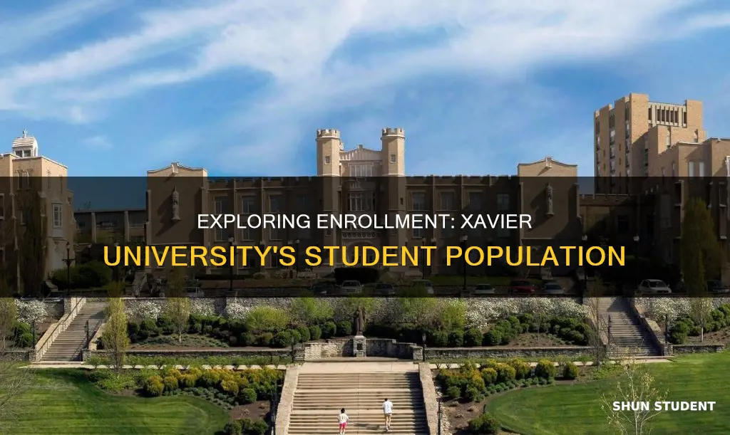 how many students are at xavier university