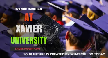 Xavier University's Student Population: How Many?