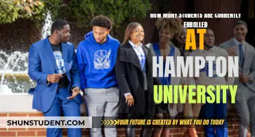Hampton University's Student Population: Current Numbers