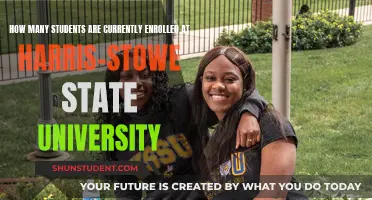 Enrolment Figures for Harris-Stowe State University Revealed