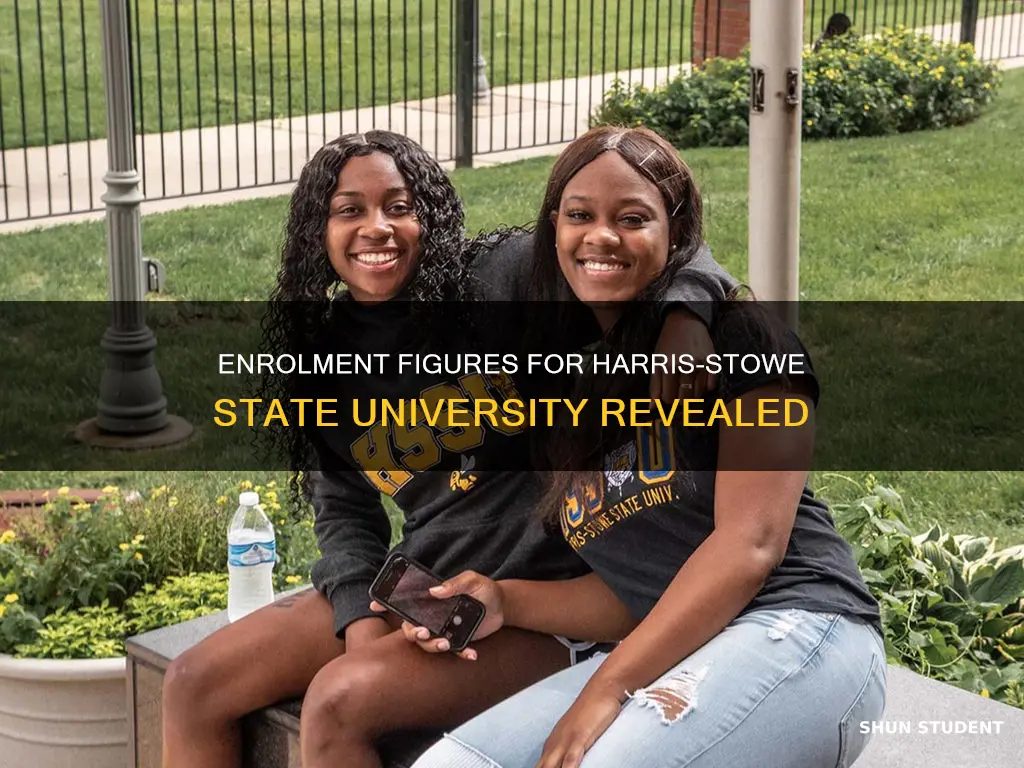 how many students are currently enrolled at harris-stowe state university