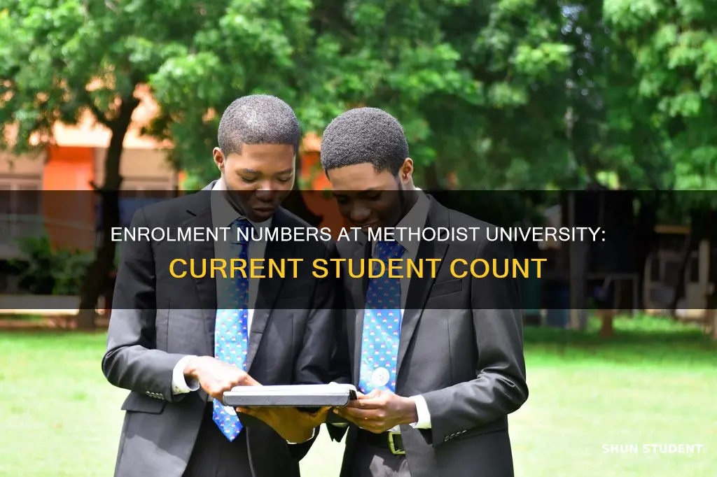 how many students are currently enrolled at methodist university