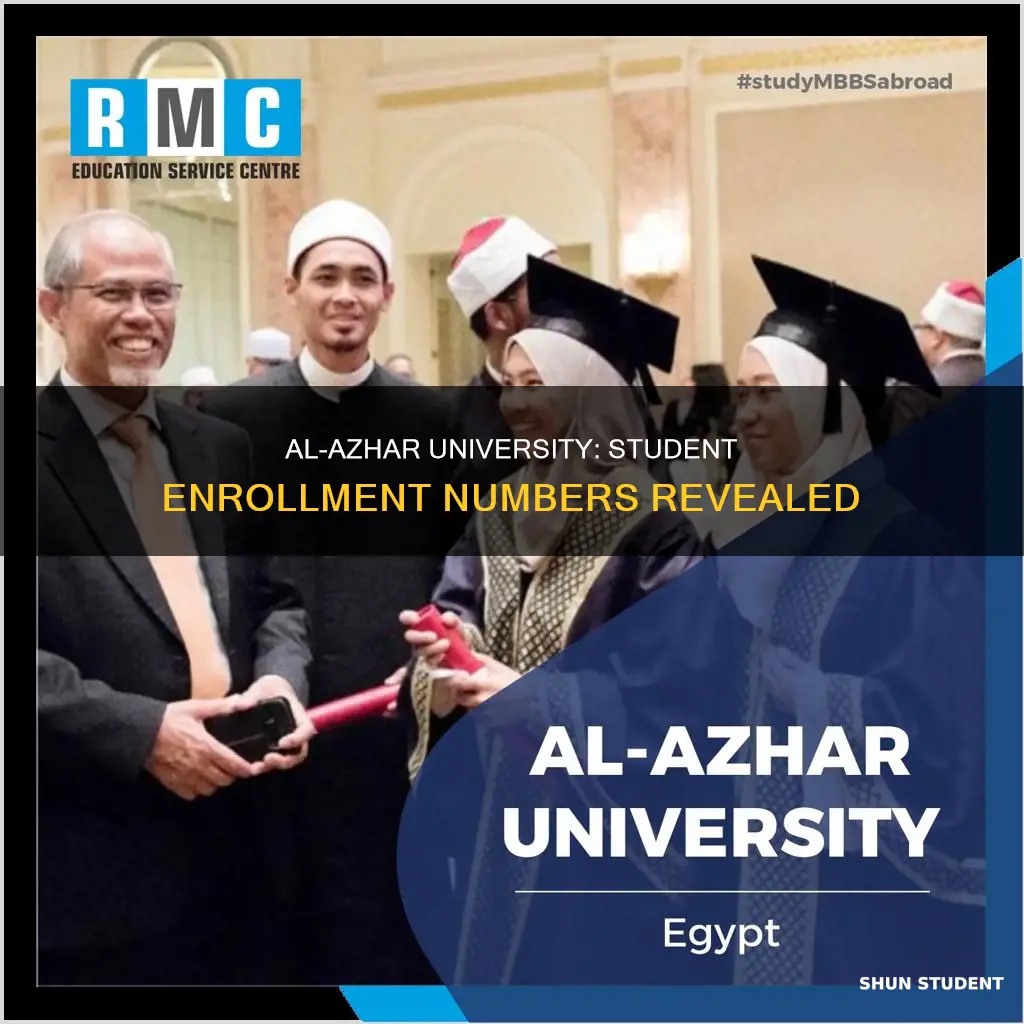 how many students are enrlled at al-azhar university