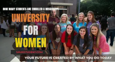 Women's University Enrollment Numbers in Mississippi