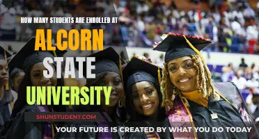 Enrolment Figures for Alcorn State University: An Overview