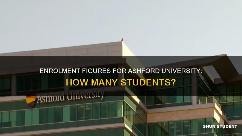 how many students are enrolled at ashford university