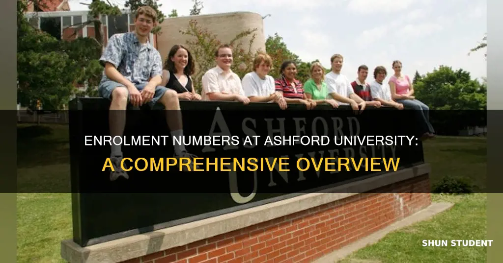 how many students are enrolled at ashford university