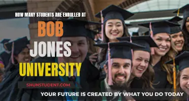 Enrolment Numbers at Bob Jones University: A Comprehensive Overview