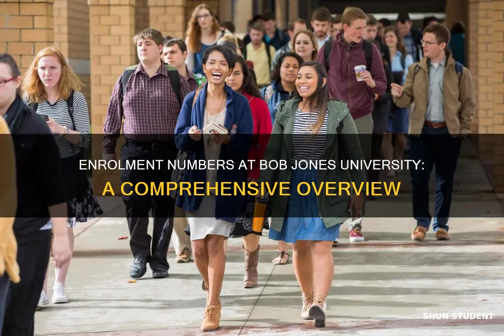 how many students are enrolled at bob jones university