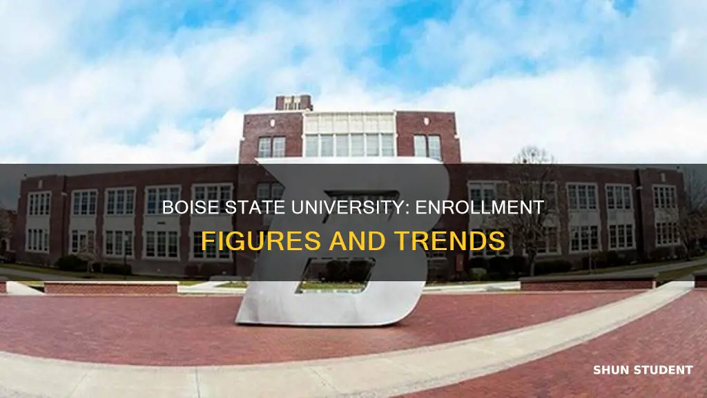 how many students are enrolled at boise state university