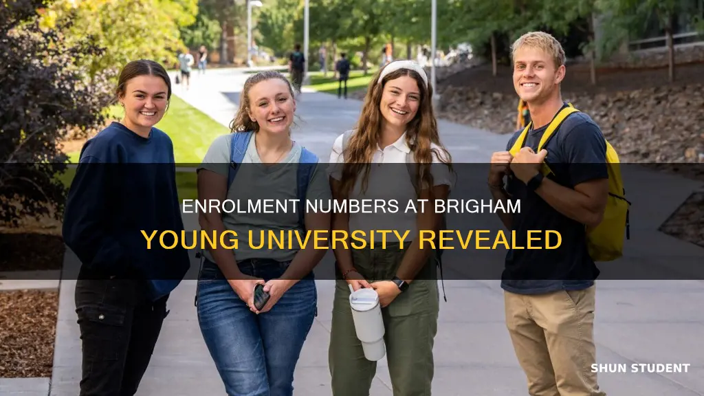 how many students are enrolled at brigham young university