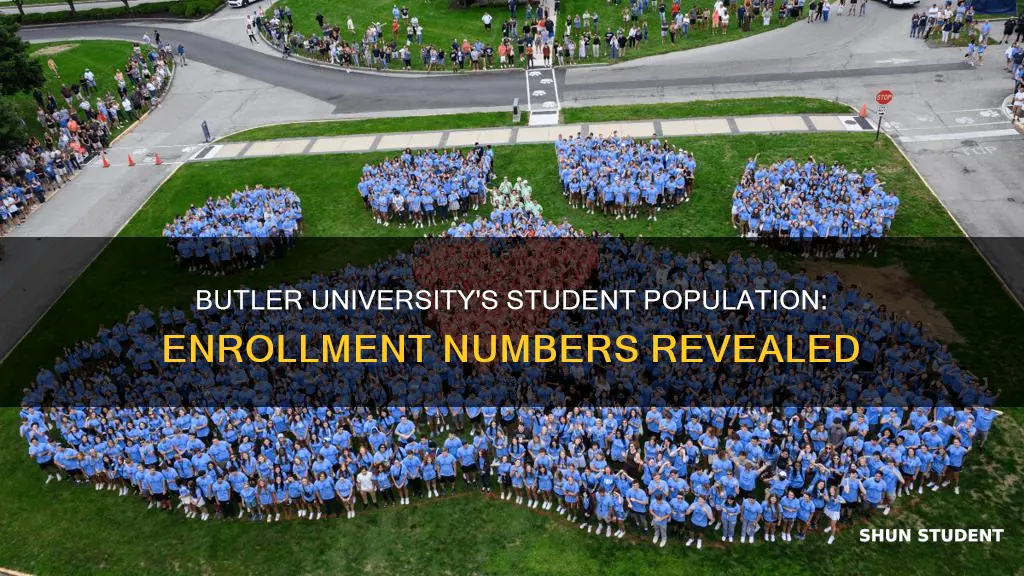 how many students are enrolled at butler university